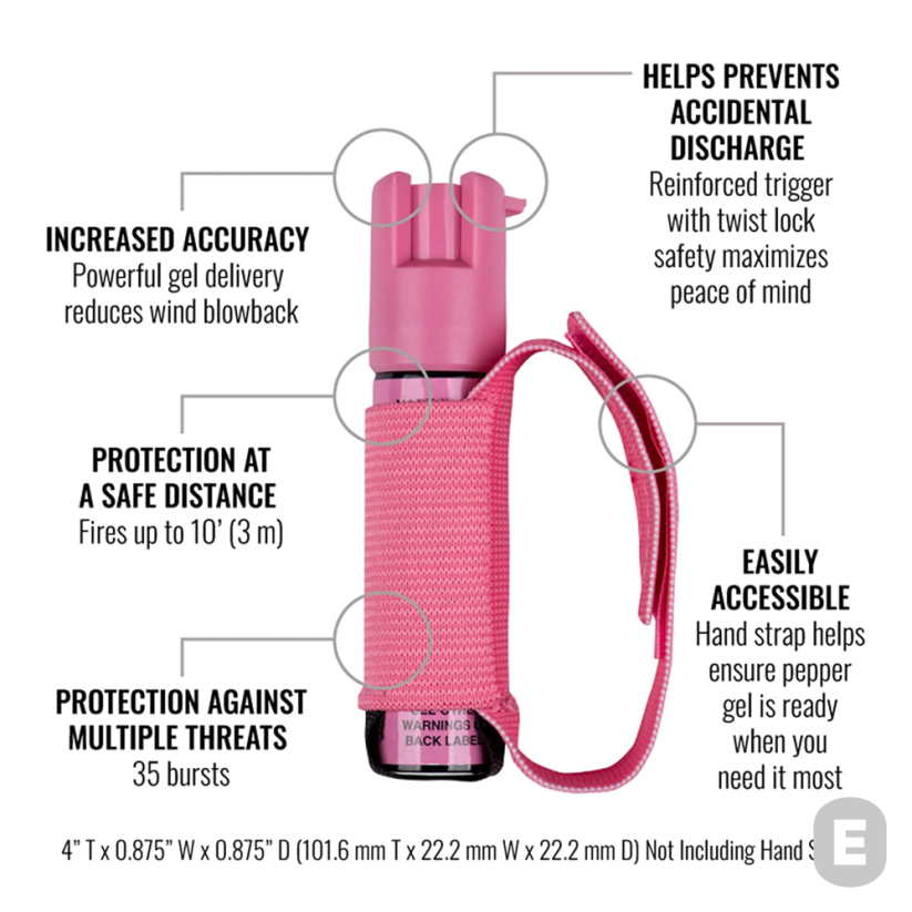 Spray paralizant Sabre Red Runner 23 ml (roz)